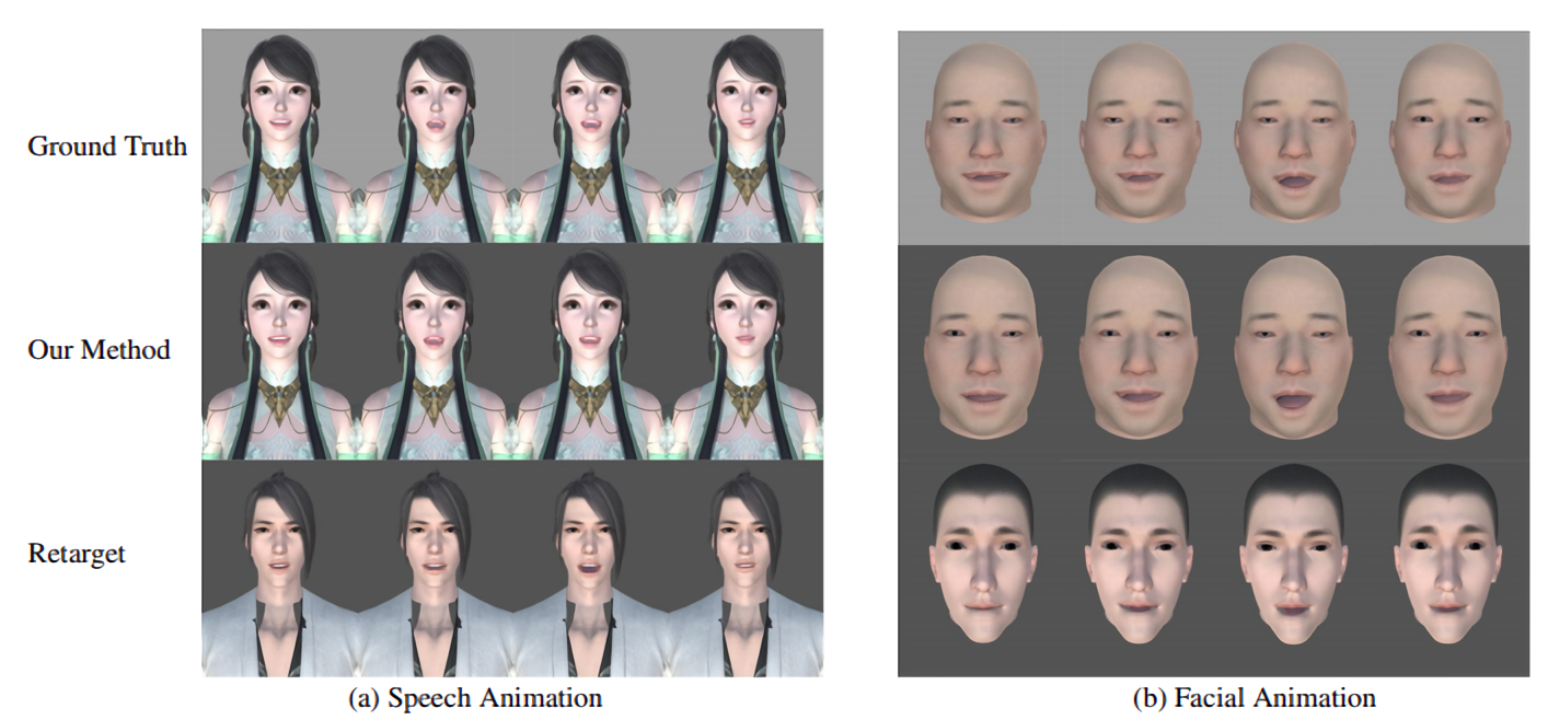Researchers detail AI that generates character animations from recorded ...