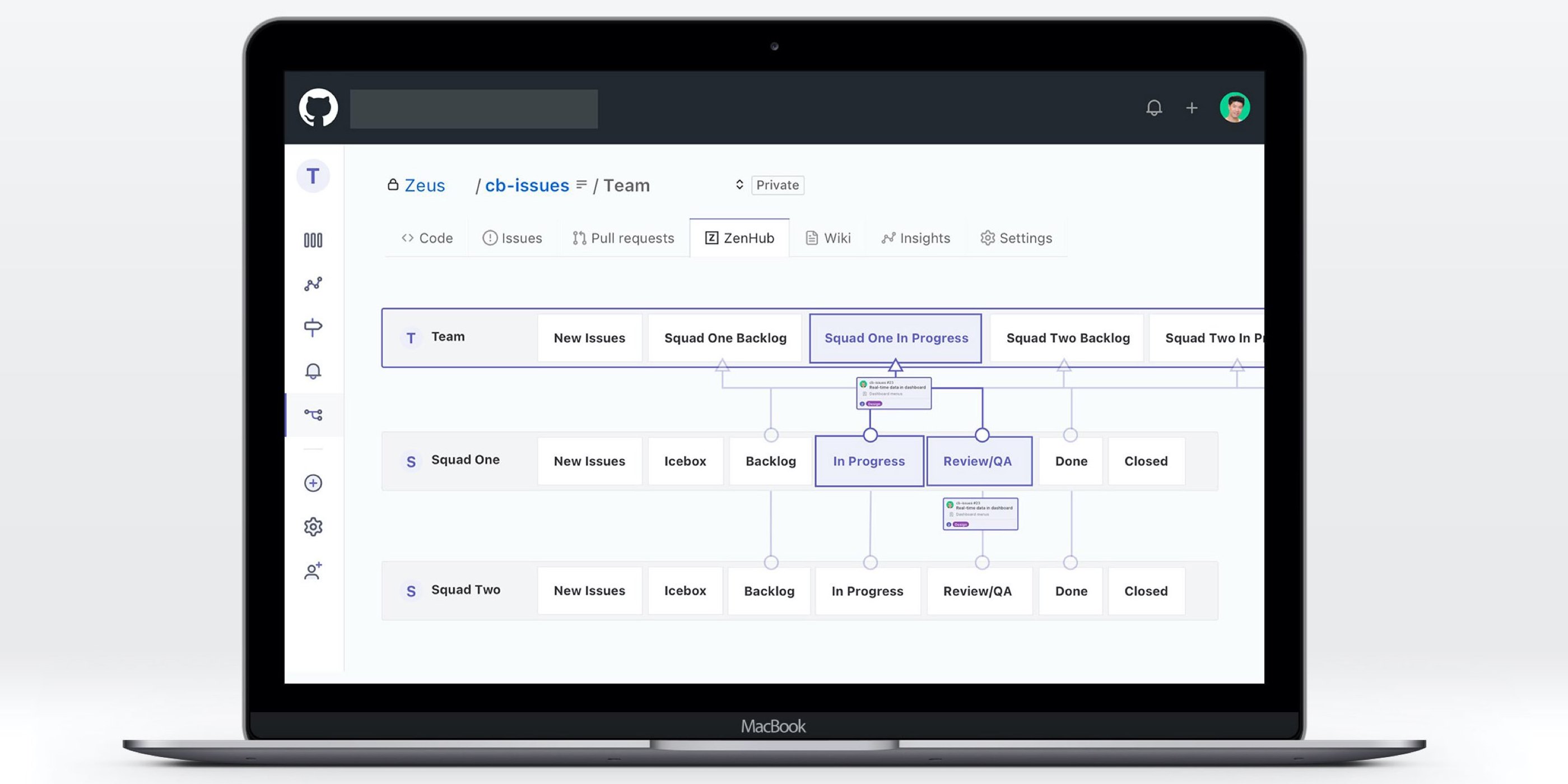 ZenHub brings automation to GitHub project collaboration | VentureBeat