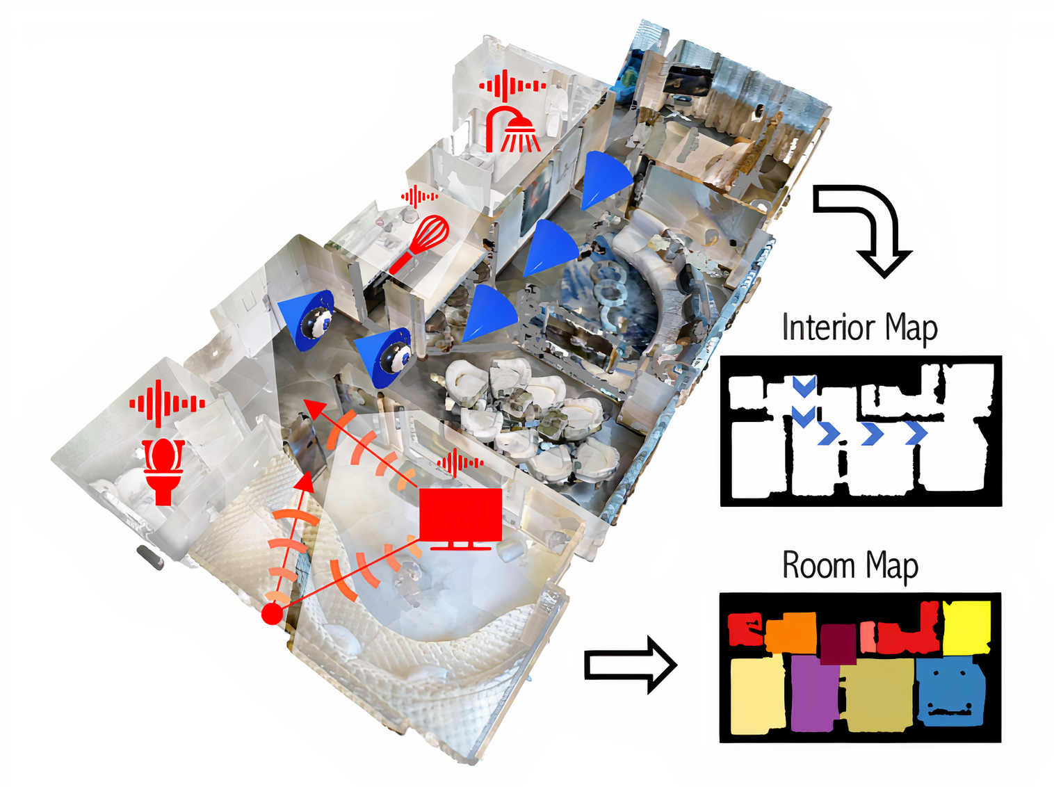 Researchers design AI that can infer whole floor plans from short video ...